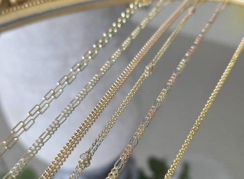 Gold Types Design Types of Gold Explained: Discover the Perfect Gold for Your Style